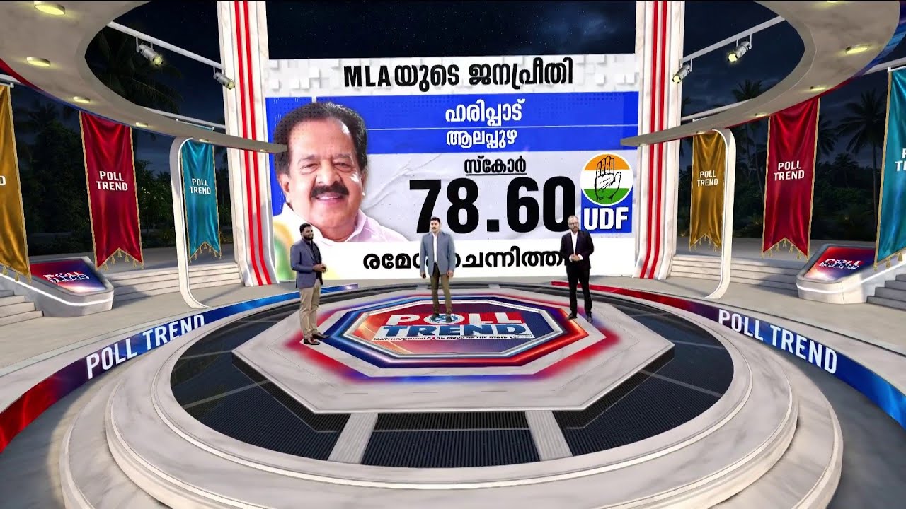 ജനപ്രീതിയില്‍ രമേശ് ചെന്നിത്തലയ്ക്ക് ആറാം റാങ്ക്.. ഹരിപ്പാട് പാറ്റേണ്‍ മാറുമോ?  | Poll Trend