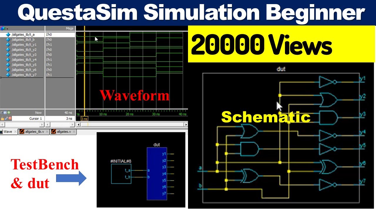 How to use Questasim for Beginners | Schematic View | TestBench