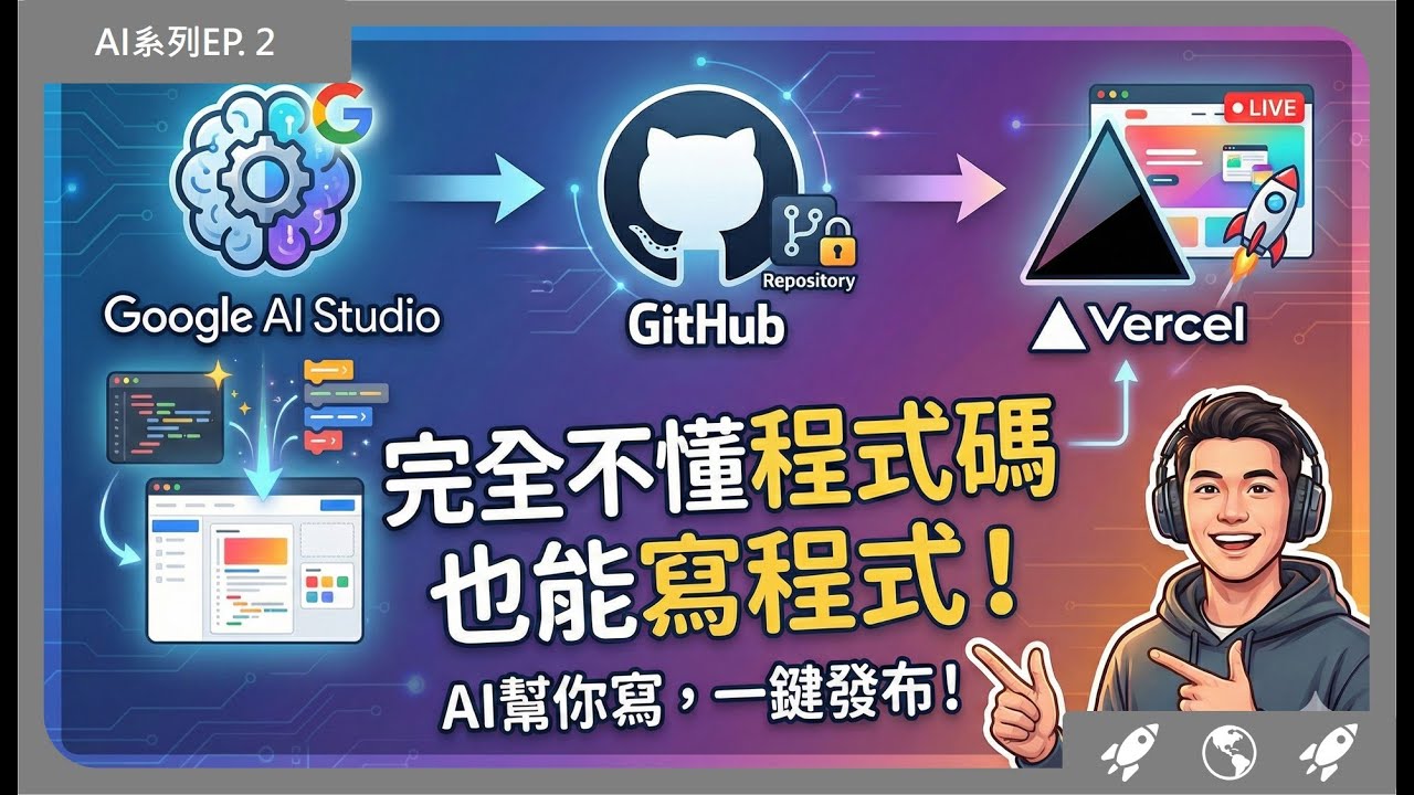 完全不懂程式碼也能寫程式? | 從Google AI Studio寫程式、GitHub託管到Vercel部署完全教學 | 新手小白也能看懂 | Gemini 3 Pro最新大模型【AI系列EP  2】