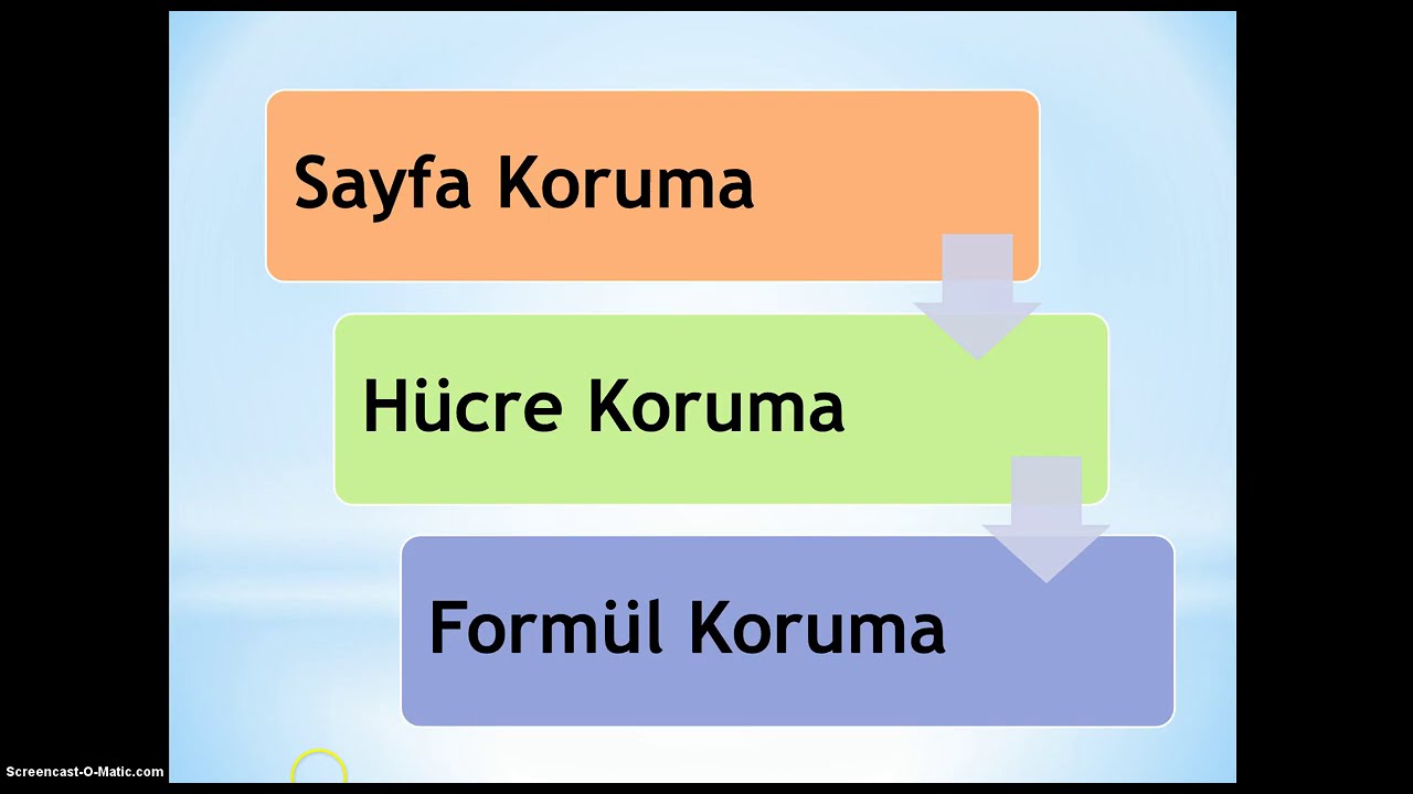 Excel- Koruma, Sayfayı Koruma, Hücreyi Koruma, Formülleri Koruma (Protecting)