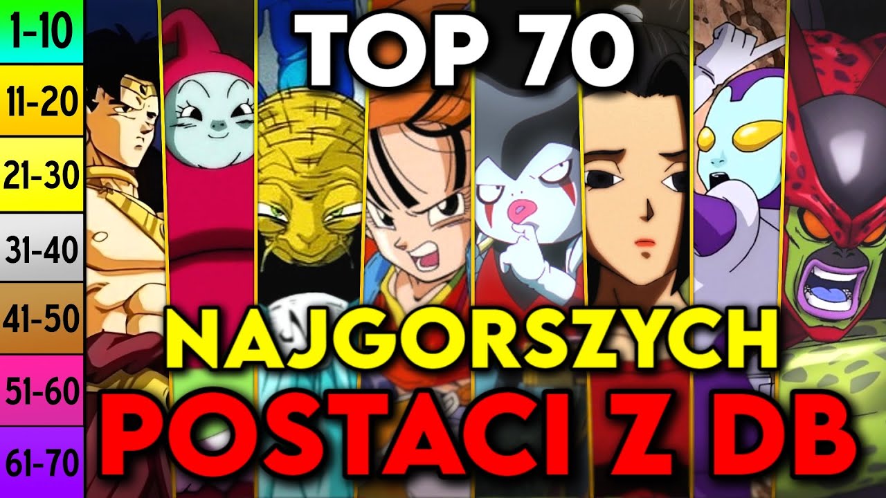 TOP 70 NAJGORSZYCH POSTACI W DRAGON BALL
