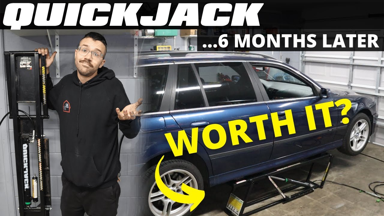 Quickjacks 6 месяцев спустя: стоит ли вкладывать средства?