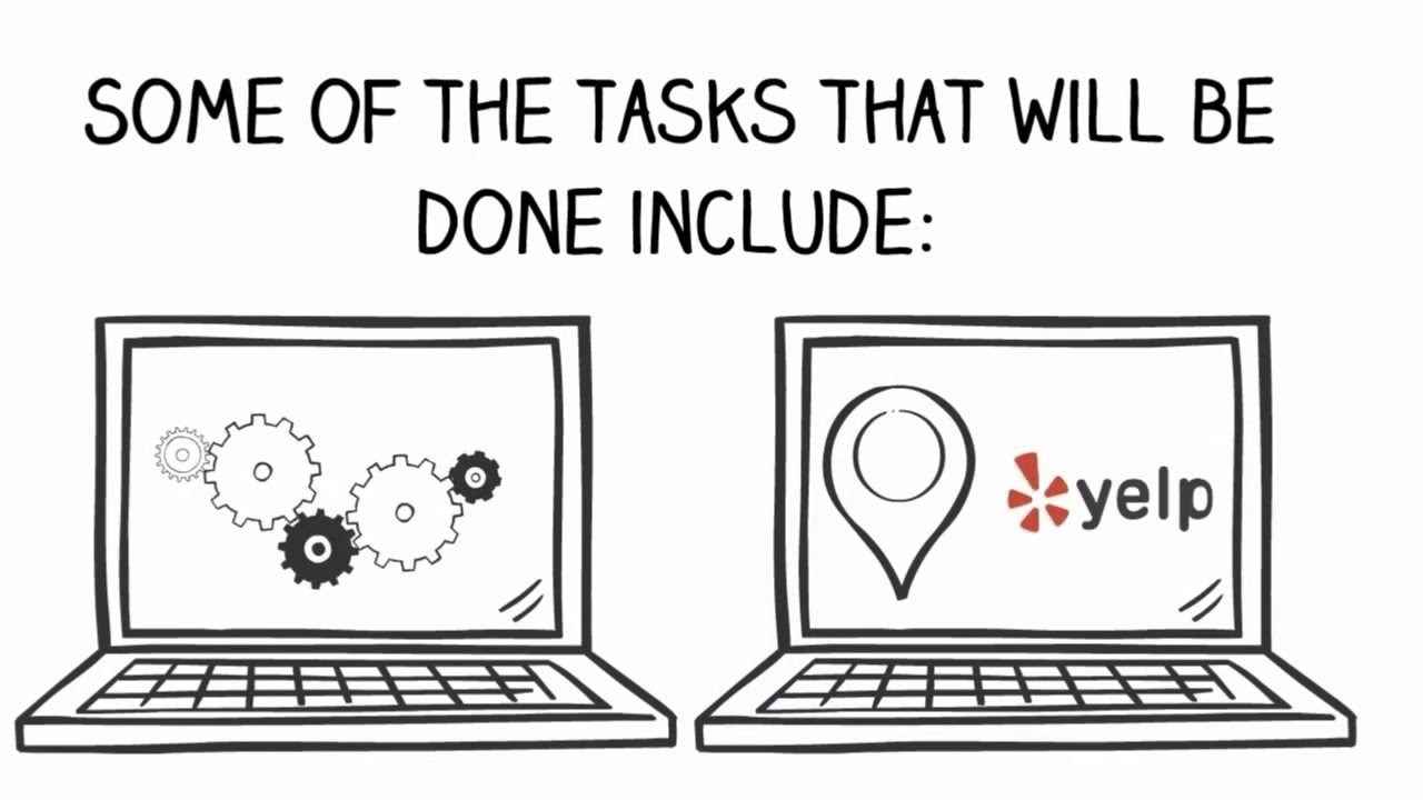 Las Vegas SEO Services - Online Marketing (702) 608-6367