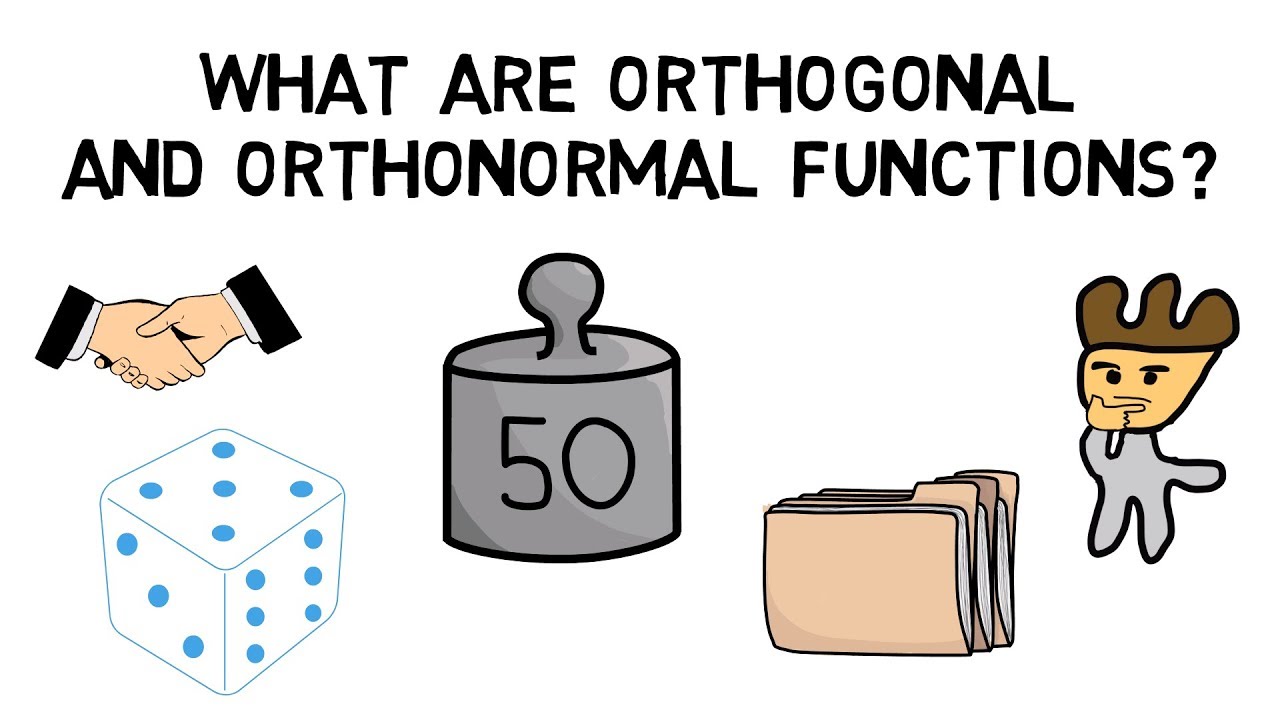 What are Orthogonal and Orthonormal functions?