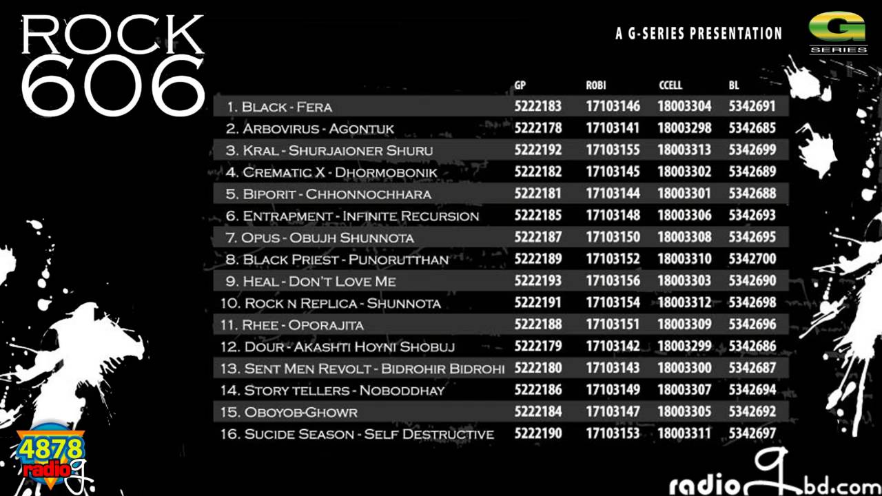 Rock 606 | Iqbal Asif Jewel | Full Album | Audio Jukebox
