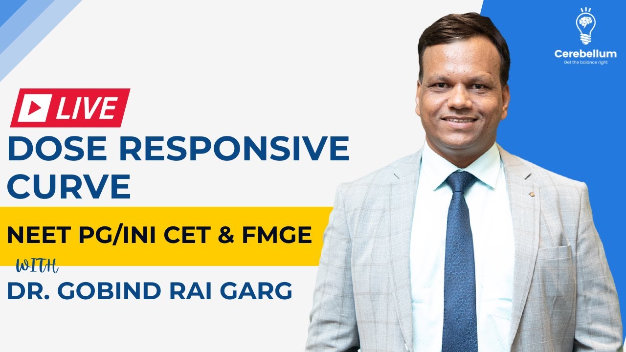 Dose Response Curve | NEET PG | Second Prof. Students | Dr. Gobind Rai Garg | Pharmacology