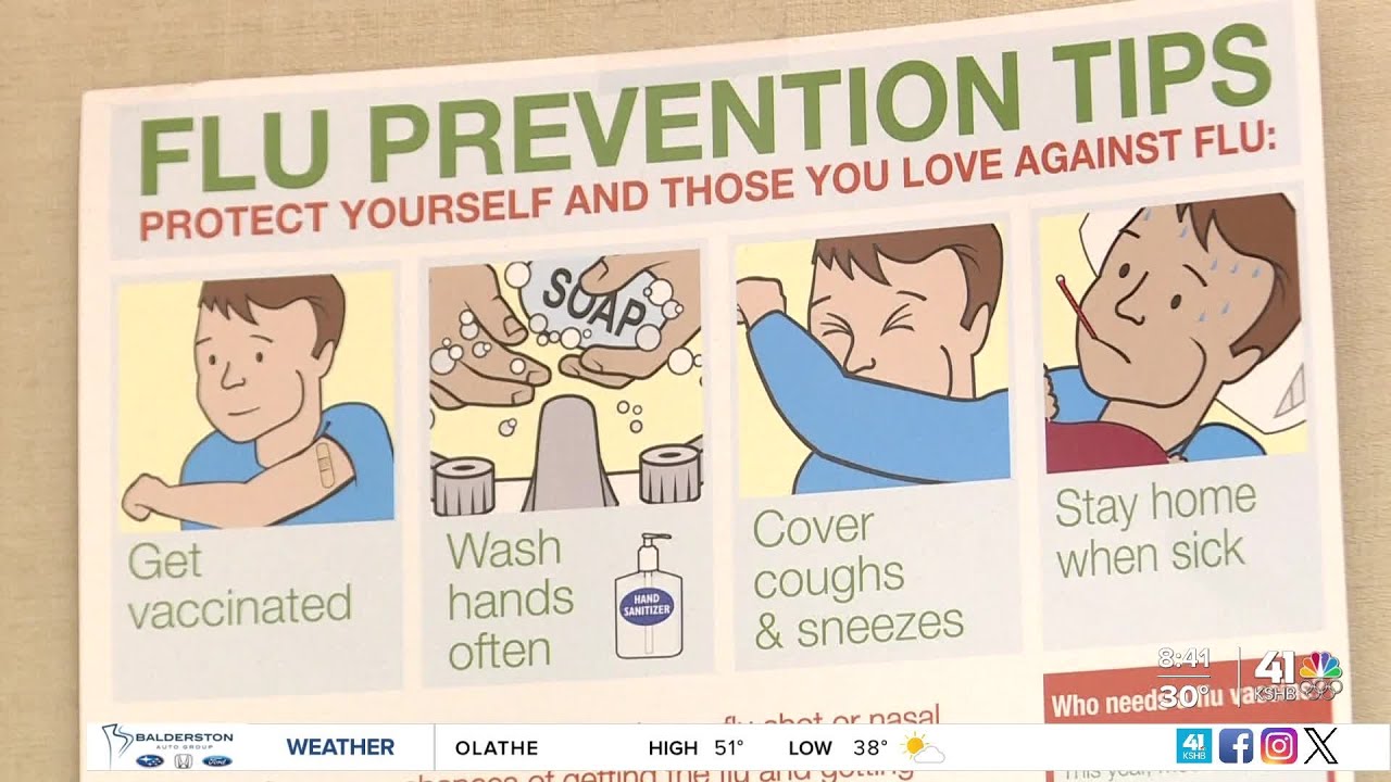 Flu cases reach 5-year high in Jackson County as students return to school