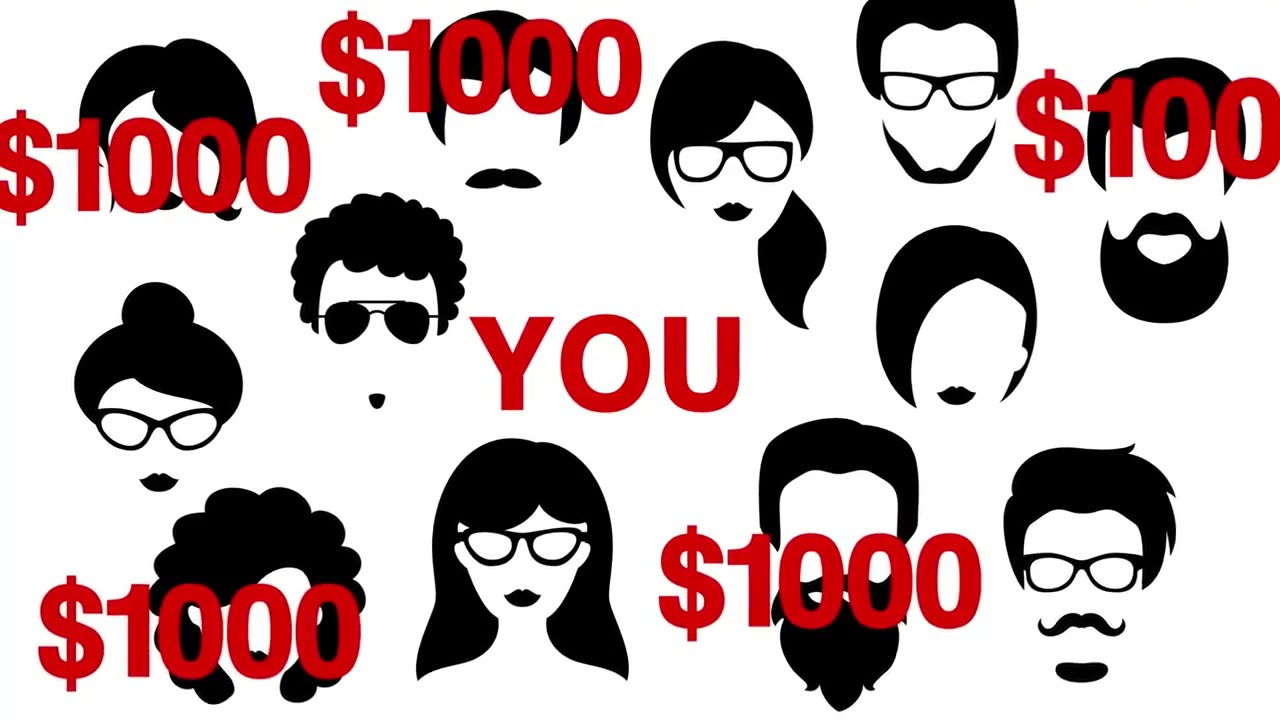 EARN EASY COMMISSIONS REVIEW - SCAM?