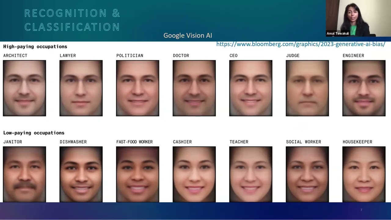 How is Artificial Intelligence impacting Gender Equality &ndash; causes and consequences