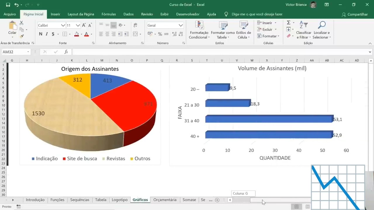 planilha Excel 9.0 ( 4 planilhas + planilhas B&ocirc;nus)