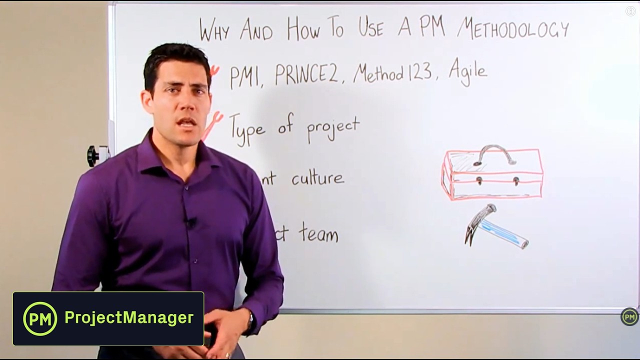 Why and How to Use Project Management Methodology