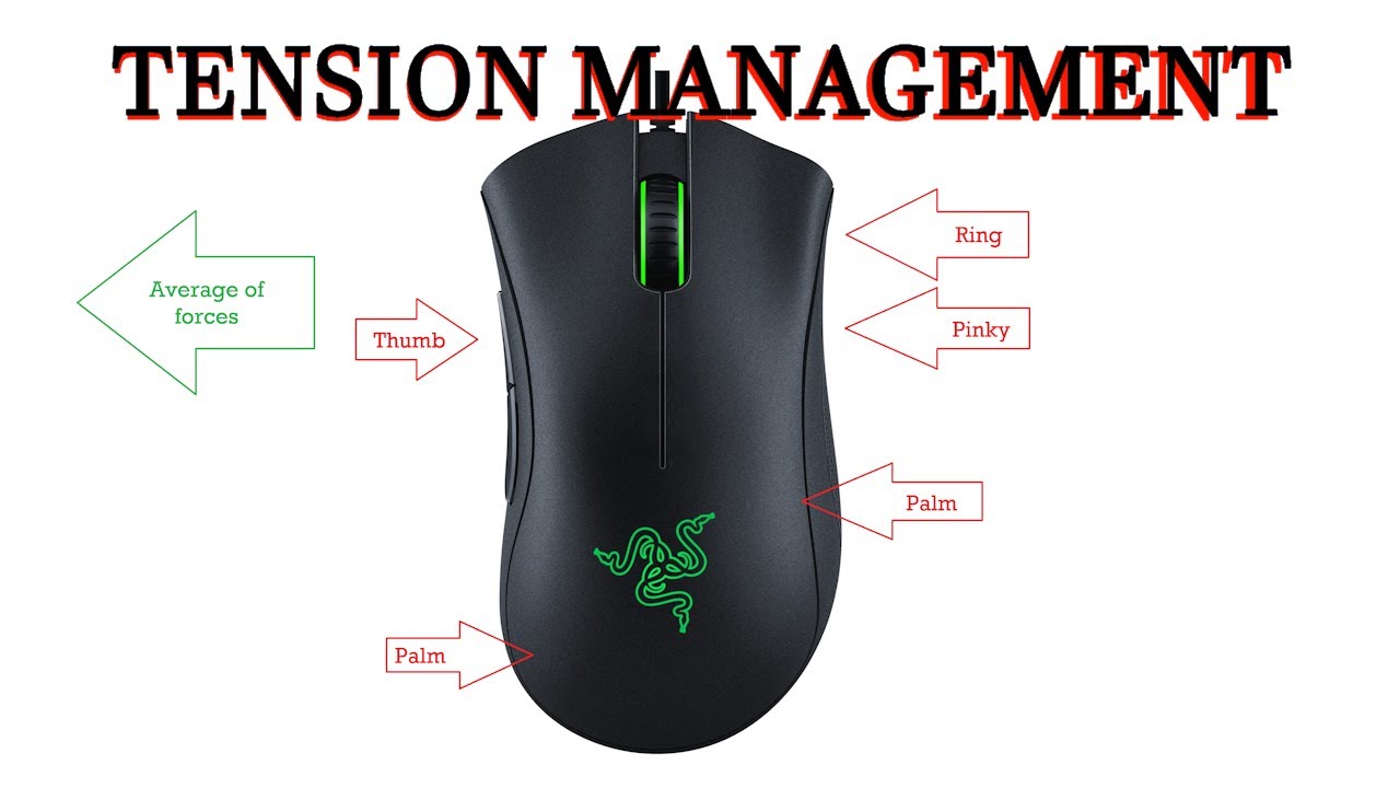 How to stop tension in aiming