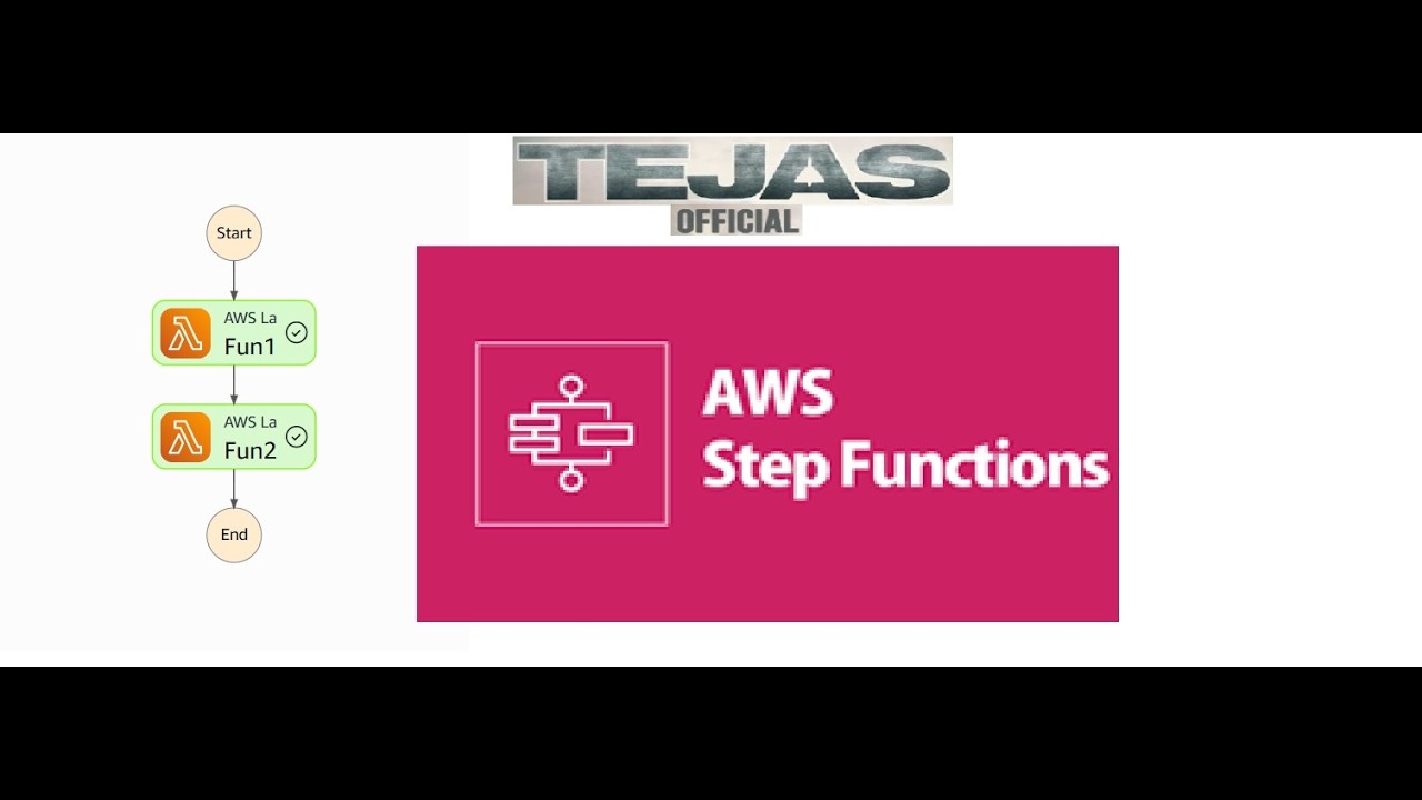 Deploy two lambda functions and connect them via the step function