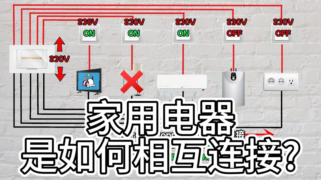 家用电器是如何相互连接？| 串联 vs 并联