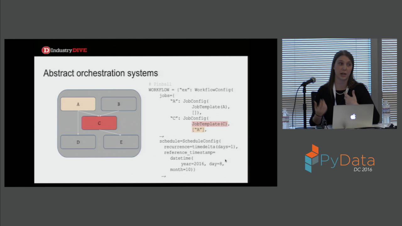 Laura Lorenz | How I learned to time travel, or, data pipelining and scheduling with Airflow