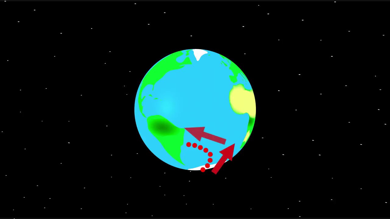 The coriolis effect and Buys Ballot's law