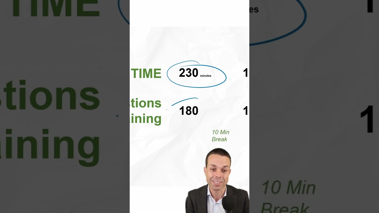 The 155 / 80 Rule for Passing PMP