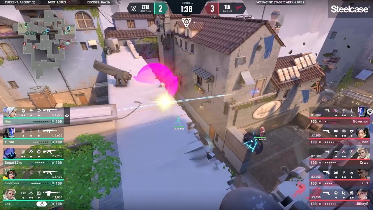 ZETA Division Aggressive Flawless Against Talon Esports | VCT Valorant Pacific Stage 2