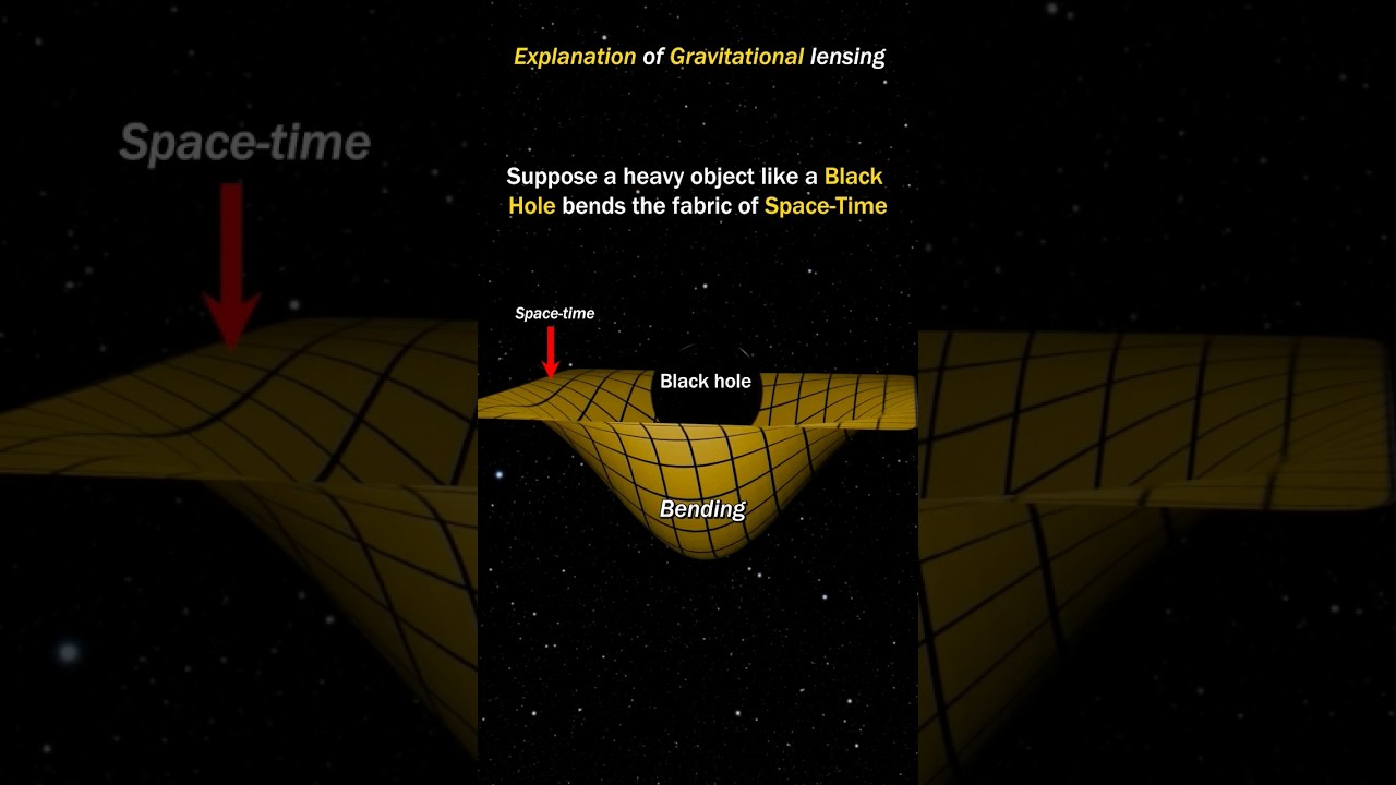 explanation of gravitational lensing #space #cosmologist #universe #cosmology #astrophysics