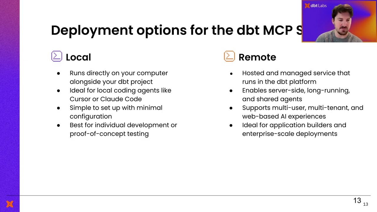 Delivering reliable AI with the dbt Semantic Layer and dbt MCP Server