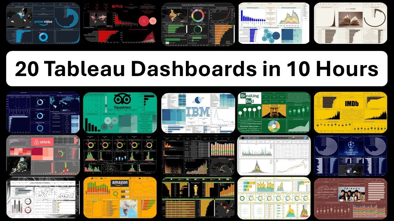 Create 20 Amazing Interactive Tableau Dashboards in Just 10 Hours