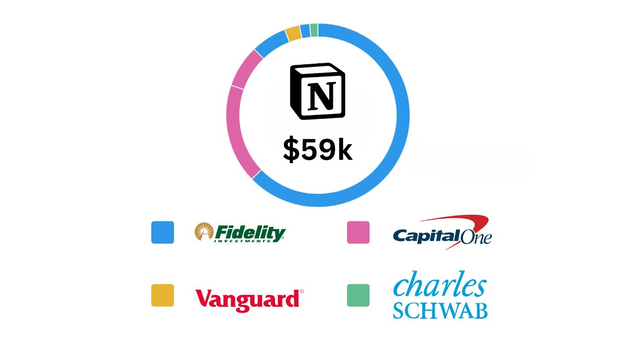 💸 How to Create a Net Worth Tracker in Notion!