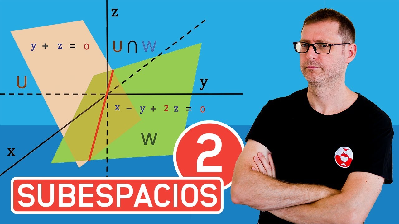 Intersección y Suma de Subespacios Vectoriales | Ejemplos | 📘 Curso completo de ÁLGEBRA lineal #5