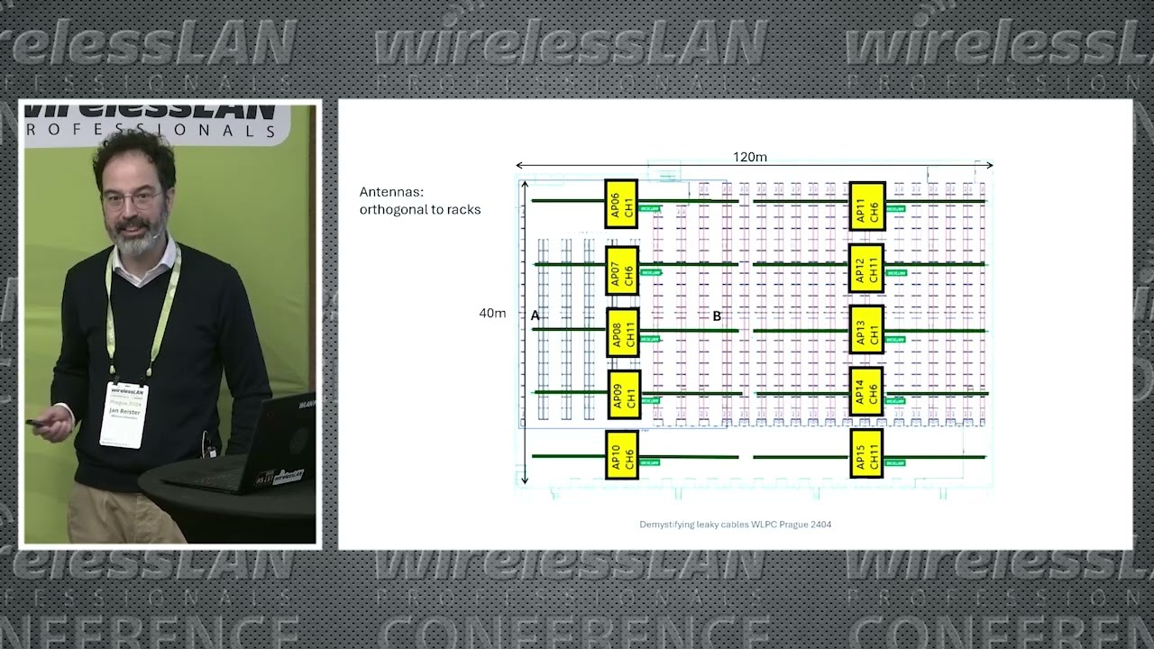 Разоблачение прохудившихся кабелей | Ян Рейстер | WLPC Прага 2024