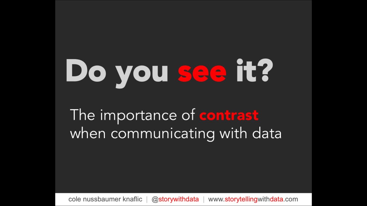 The importance of contrast when communicating with data.