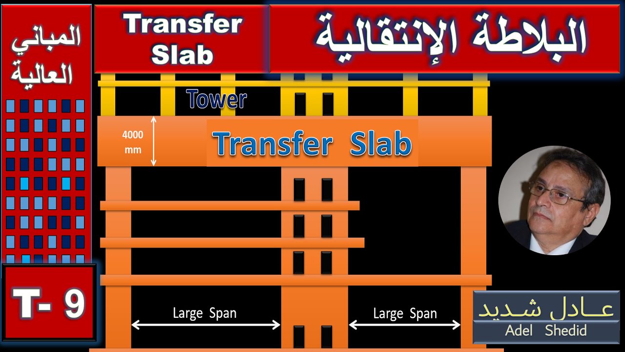 9- Transfer Slab -  البلاطة الإنتقالية