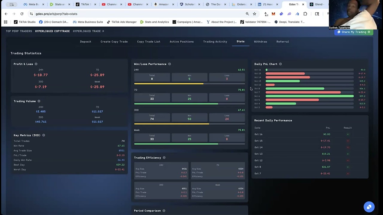 MACHI BIG BROTHER LIQUIDATED FOR $16 MILLION. PROOF ON GDEX.PRO BY GEMACH DAO $GMAC