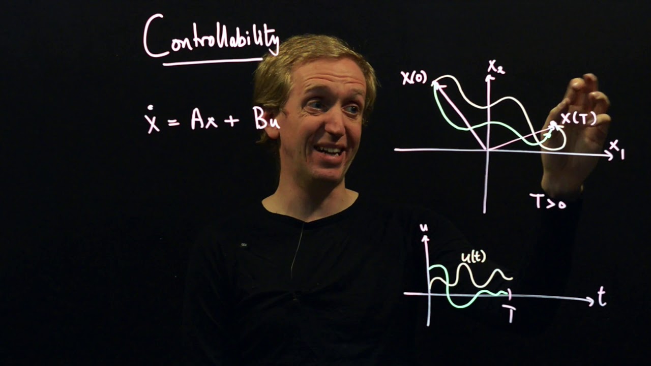 Controllability
