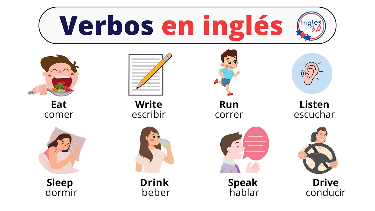 Verbos en inglés: los más comunes con pronunciación