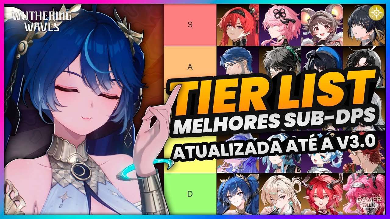 MELHORES SUB DPS'S AT&Eacute; A VERS&Atilde;O 3.0 - Quem ainda vale a pena investir? Wuthering Waves