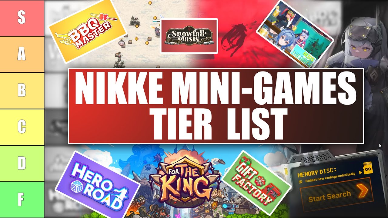 RANKING EVERY NIKKE MINI-GAME! | Goddess of Victory: Nikke | Fan Parody