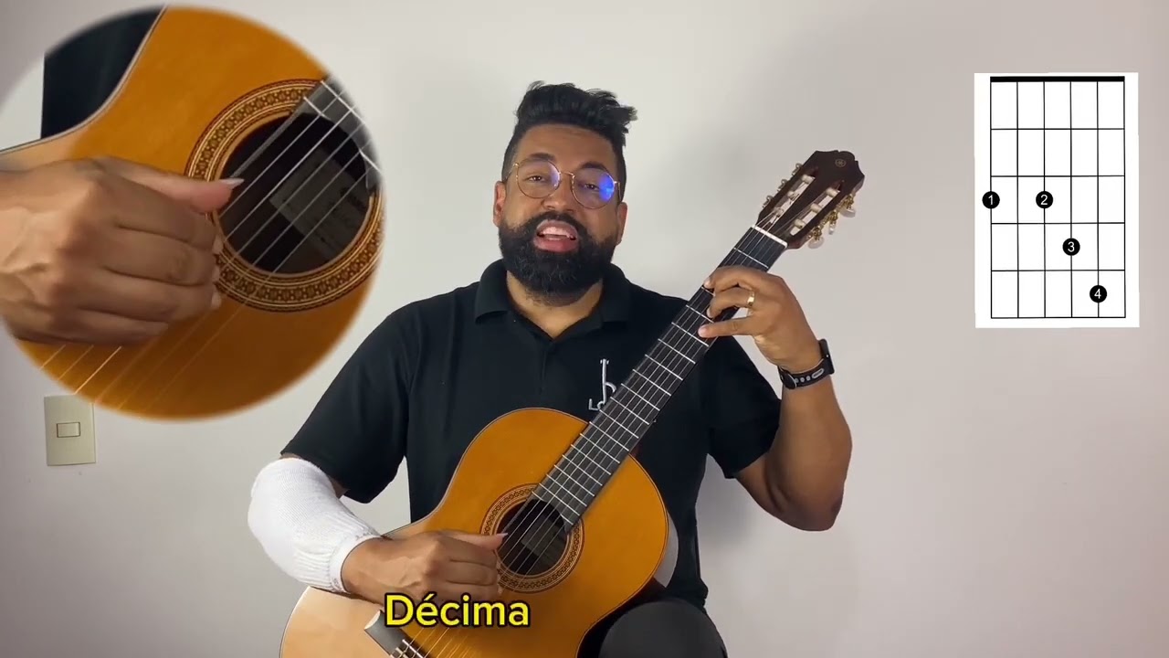 Aula: Garota de Ipanema