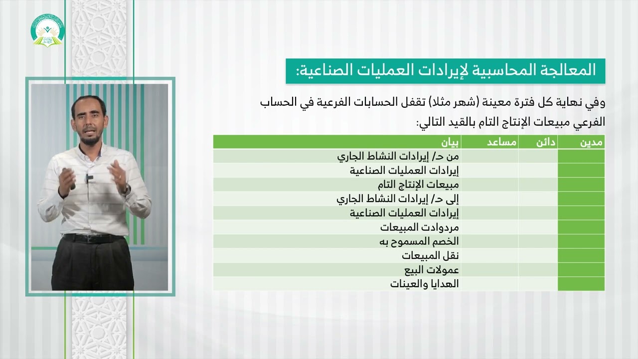 المحاضرة (8) إيرادات النشاط الجاري 41 - تقديم: د. مروان يحيى الزبيدي