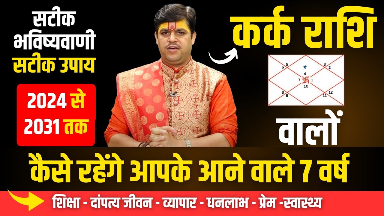 कर्क राशि वालों के लिए कैसे रहेंगे आपके आने वाले 7 वर्ष। Detailed Analysis | Acharya Raj Mishra