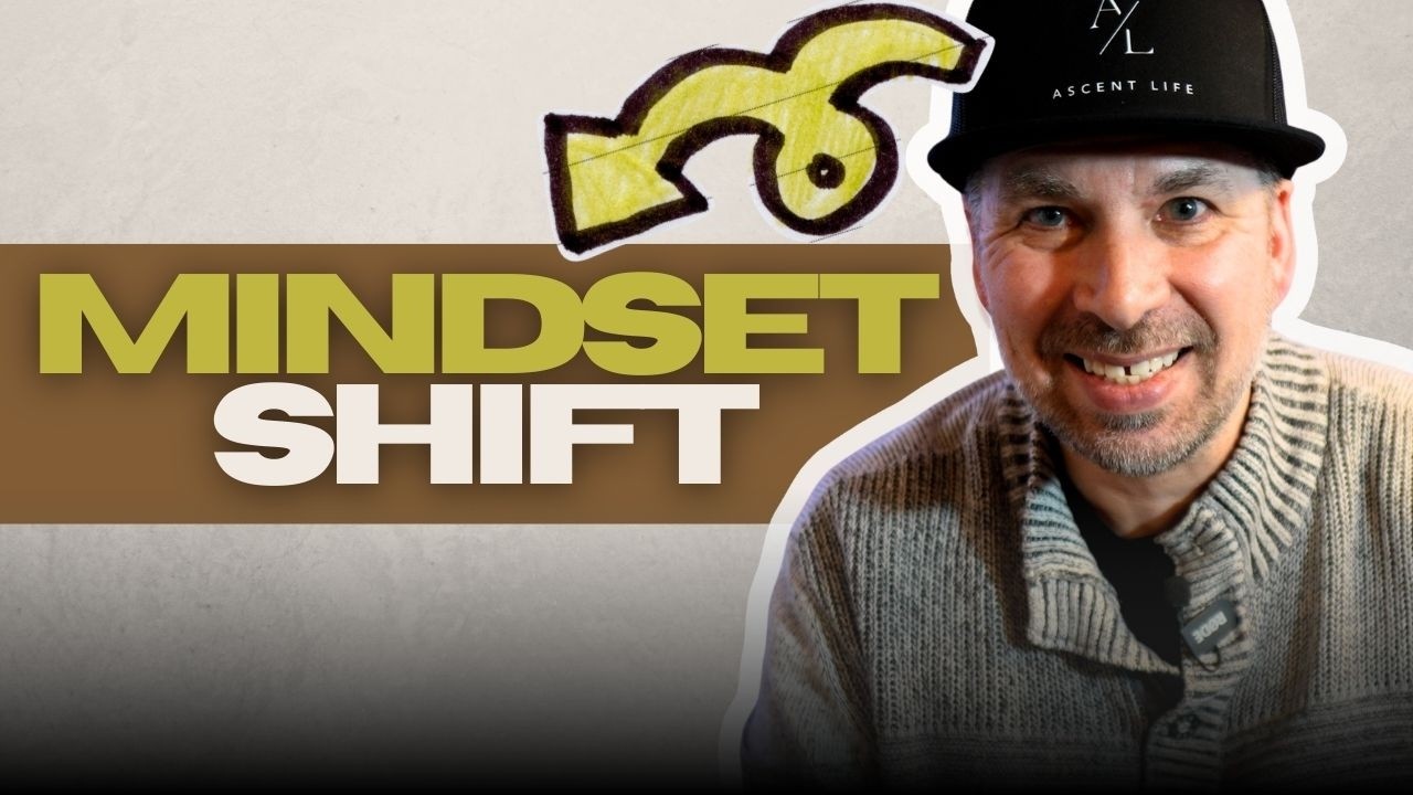 How I’m Developing a Growth Mindset in 2026