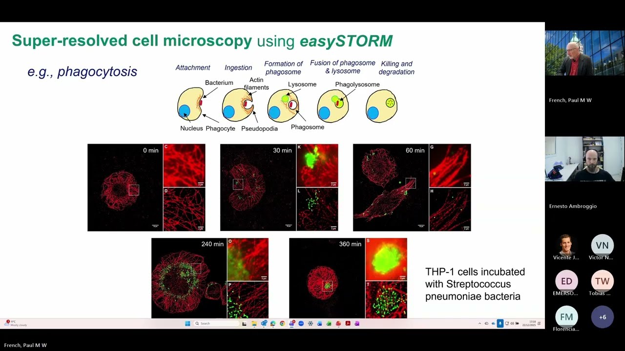 OpenScopes: an open, modular platform to widen access in advanced microscopy