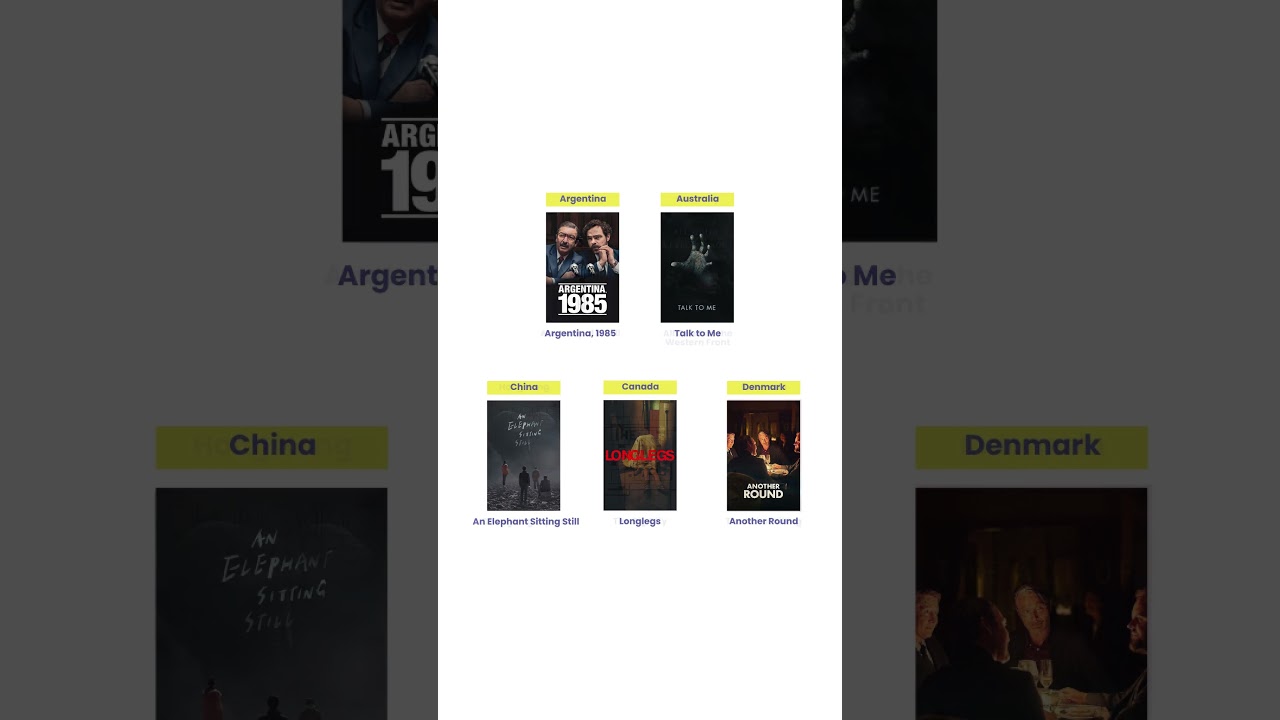 global cinema gems #films #recommendations