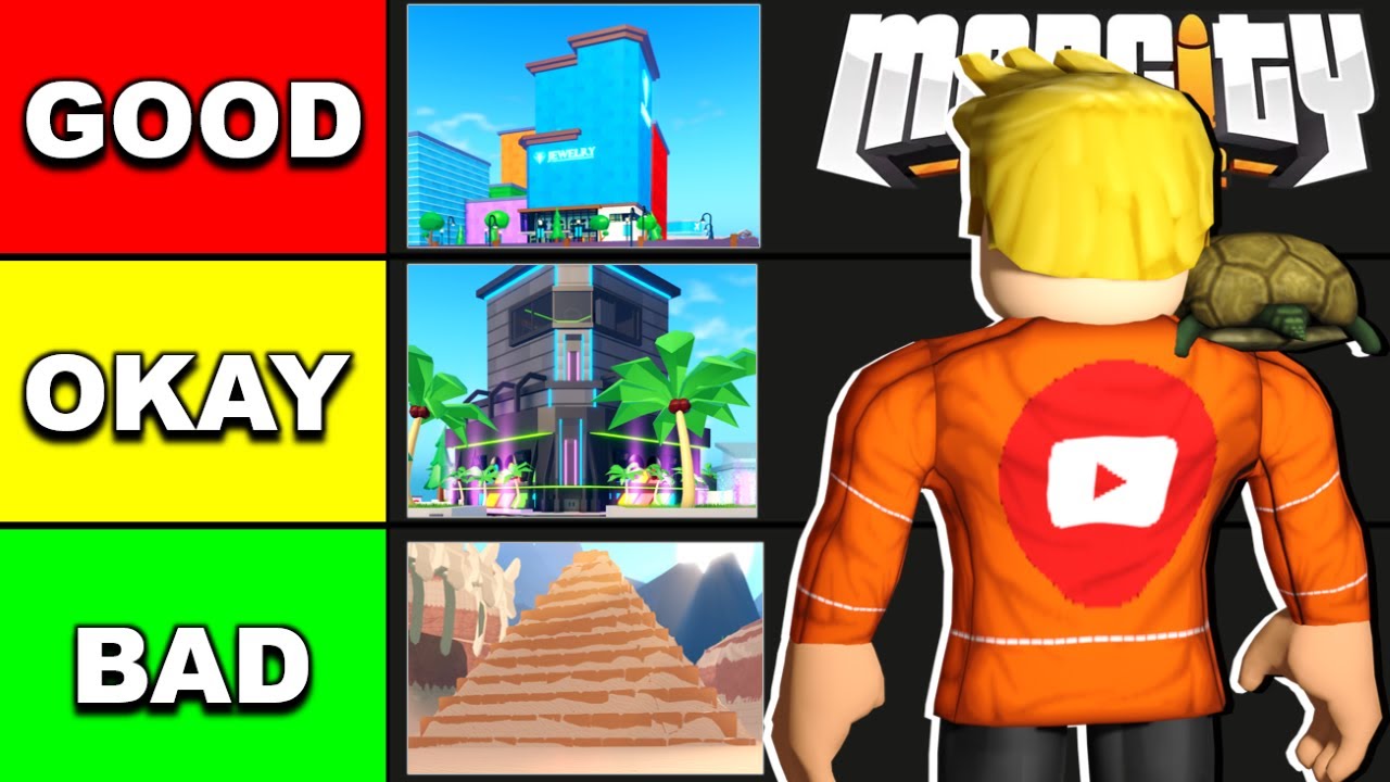 Mad City Chapter 2 Heist TIER LIST