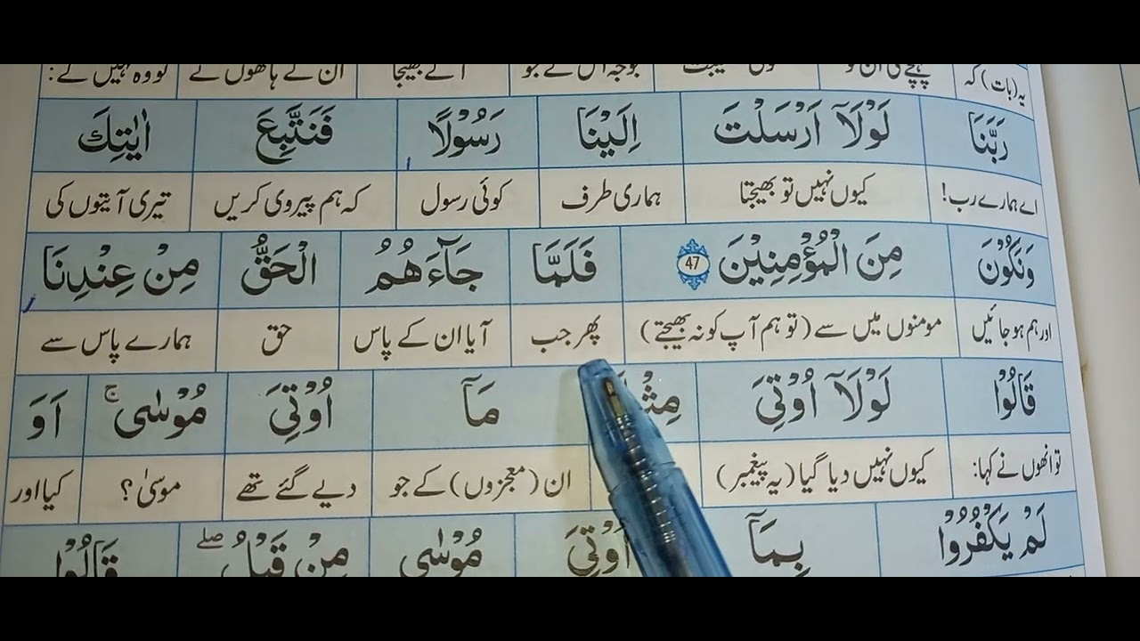 Surah Al Qasas 43 to 50 word to word translation in urdu. 