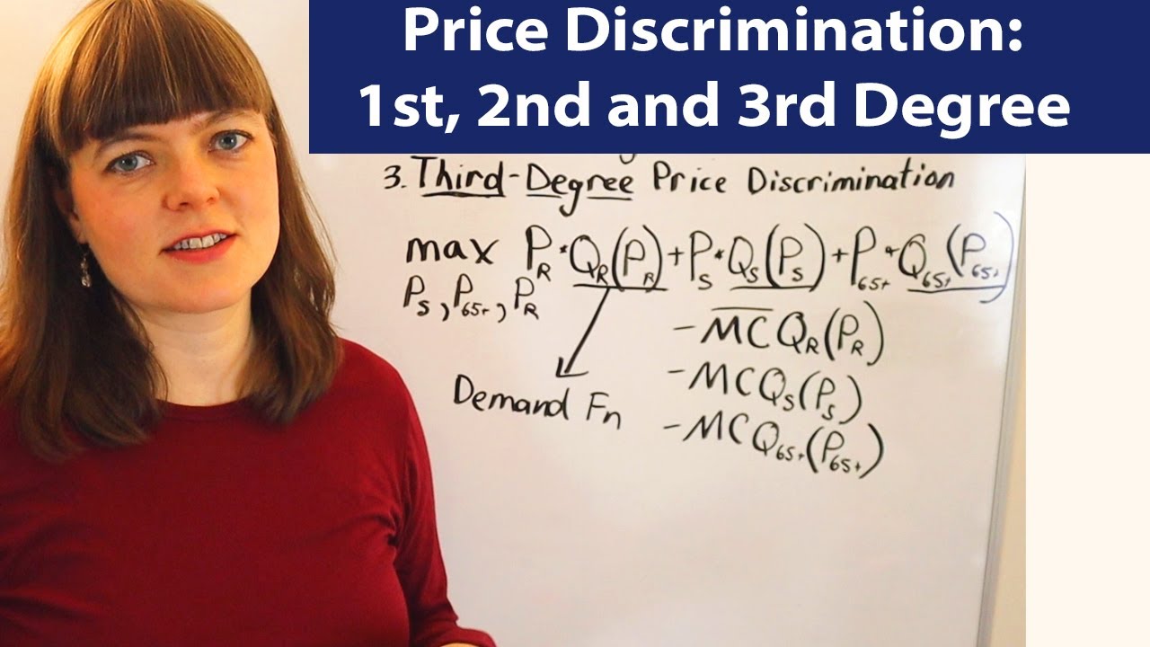 Price Discrimination: First-degree, Second-degree, and Third degree