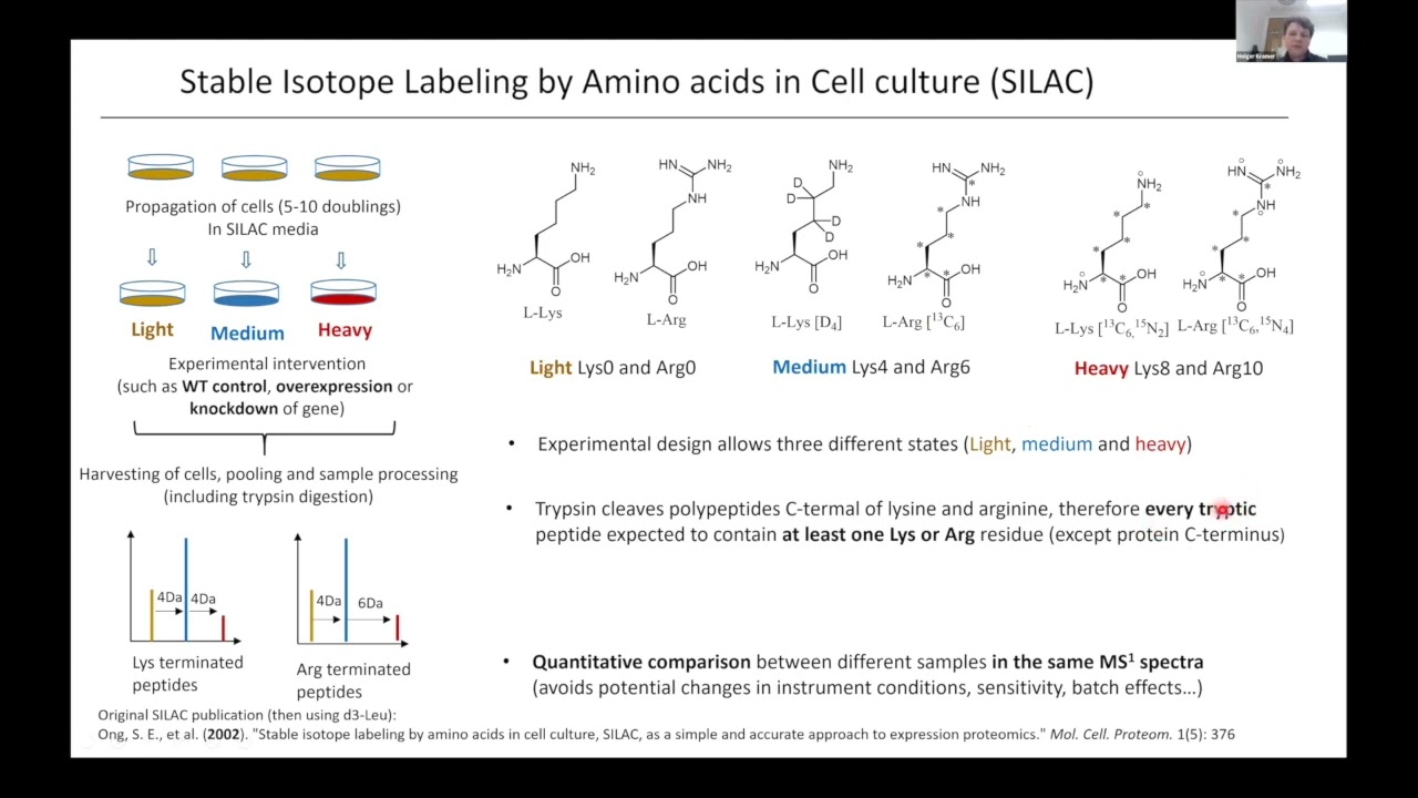 [TALK 20] Quantitative Proteomics and Omics Data Analysis – Holger Kramer