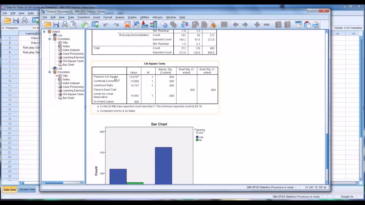 Chi-Square in SPSS