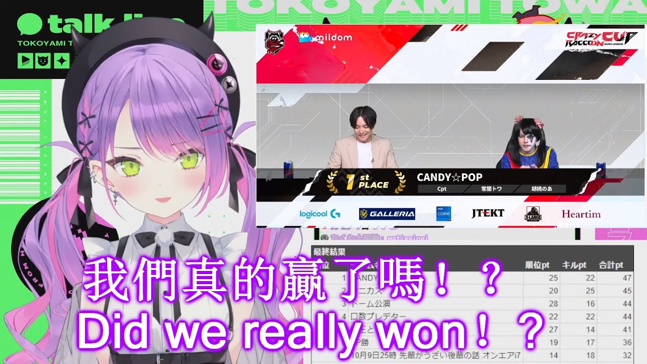 トワ様は自分が勝ったということがまた信じていないといままで大会への感想　【常闇トワ】【CH/EN SUBS】