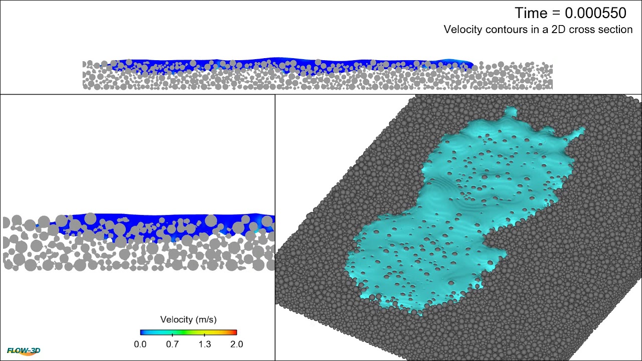 Binder Jetting Simulation  | FLOW-3D AM