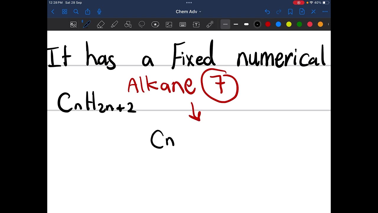 Alkanes (part one)