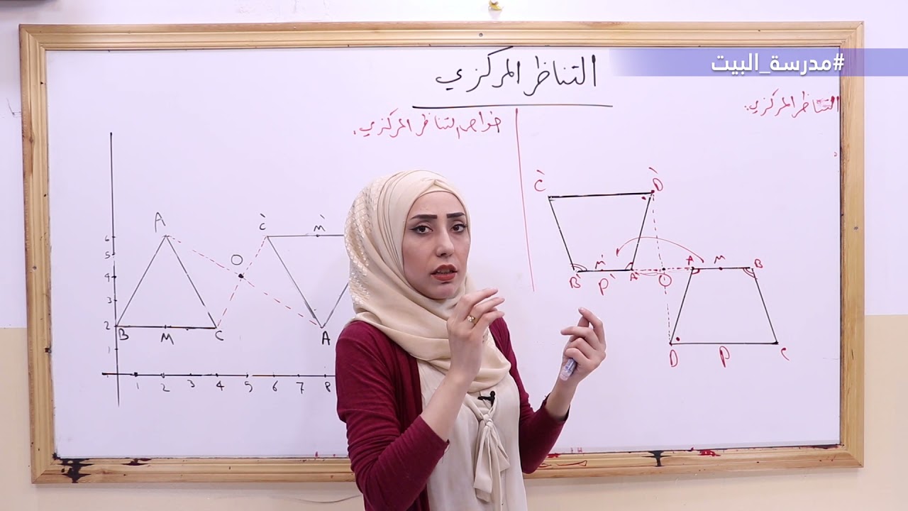 الصف  8    الرياضيات هندسة    الوحدة 1       التناظر المركزي